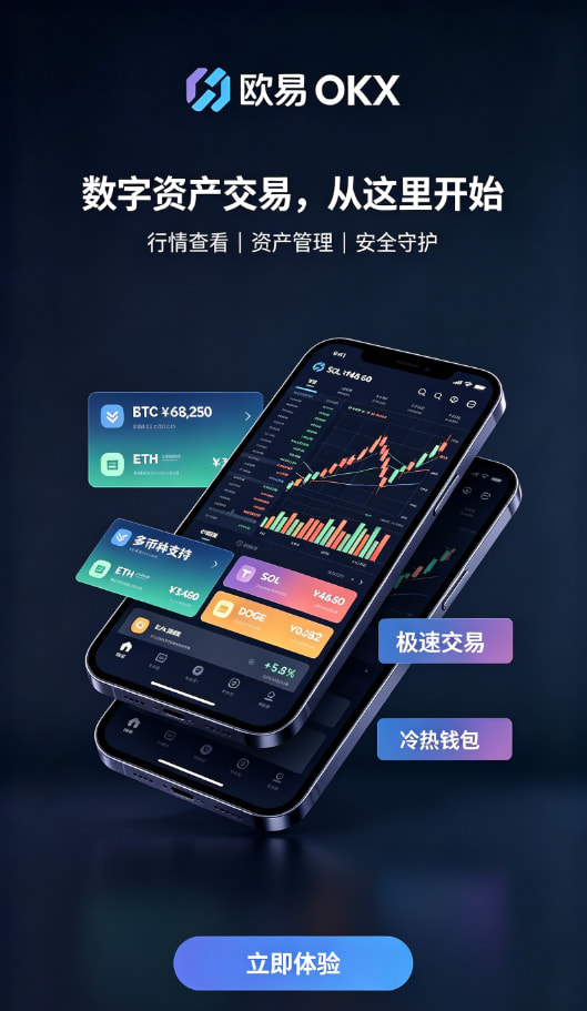 欧交易所官网入口充值与现货交易步骤